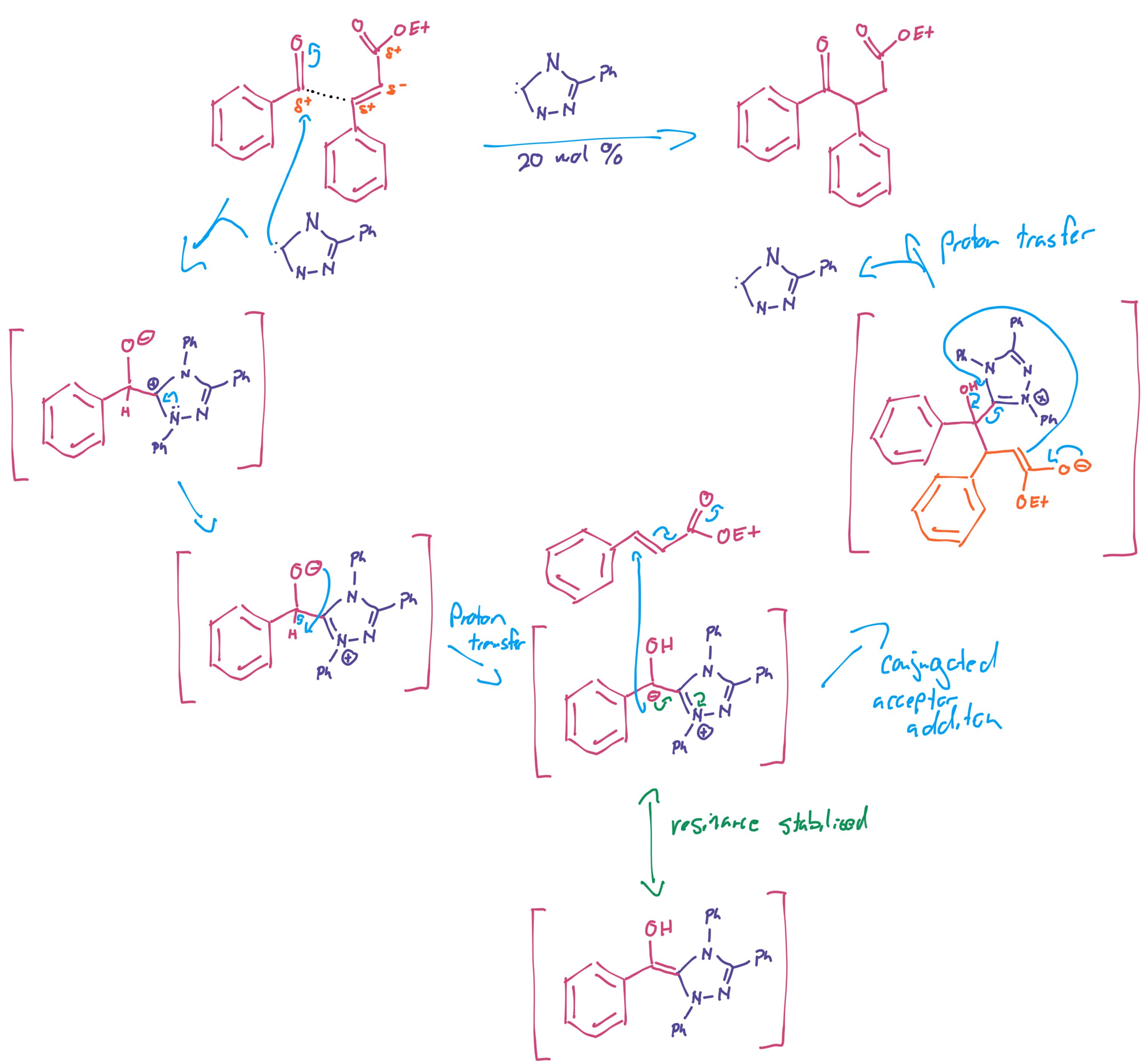 simplifiedacylanion