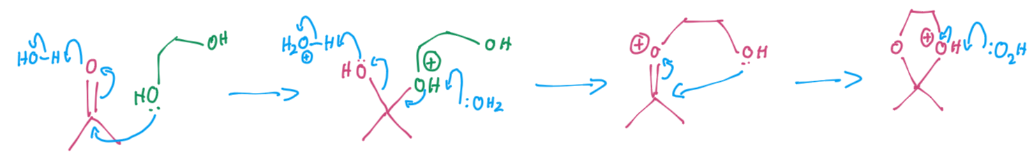 acetalpgmech