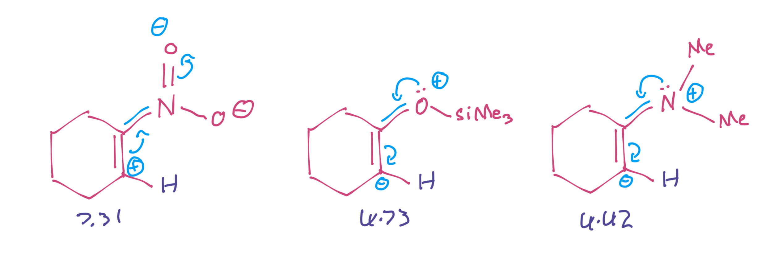 mesomeric5