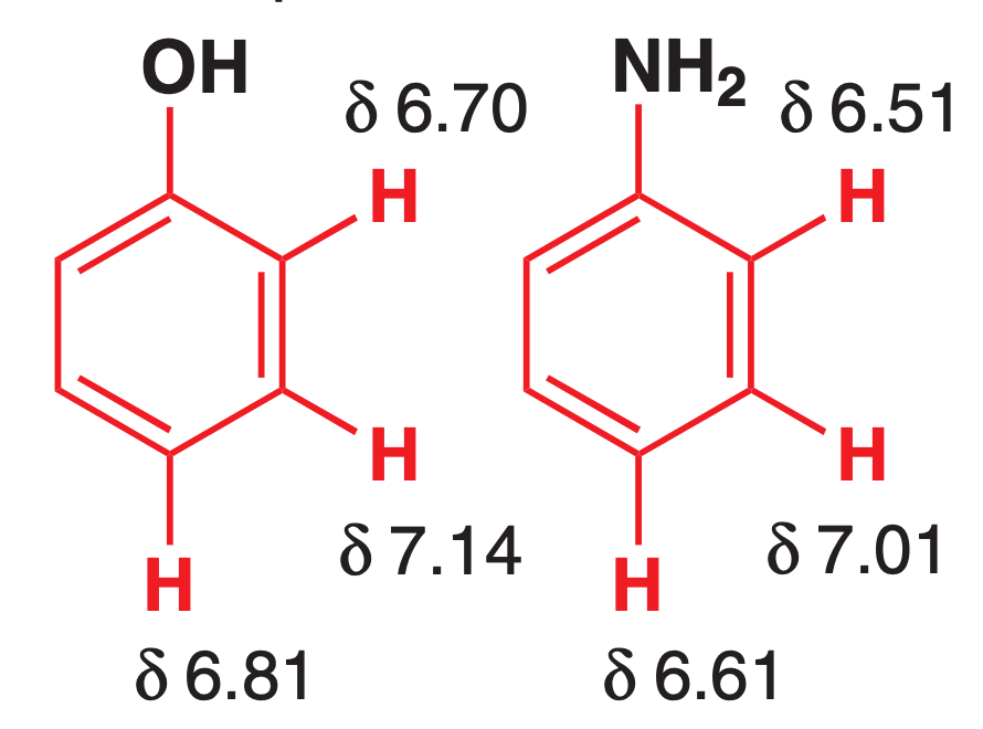 phenolanilinenmr